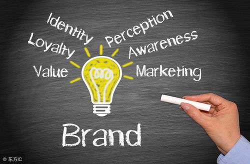 中國營銷發展三階段及互聯網營銷時代的興起